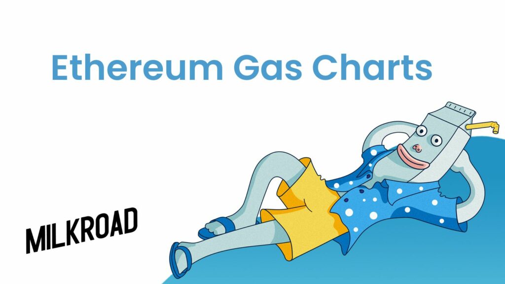Ethereum Gas Charts