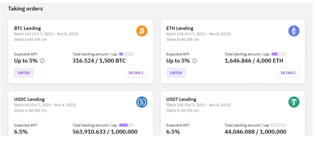 what is btc lend number