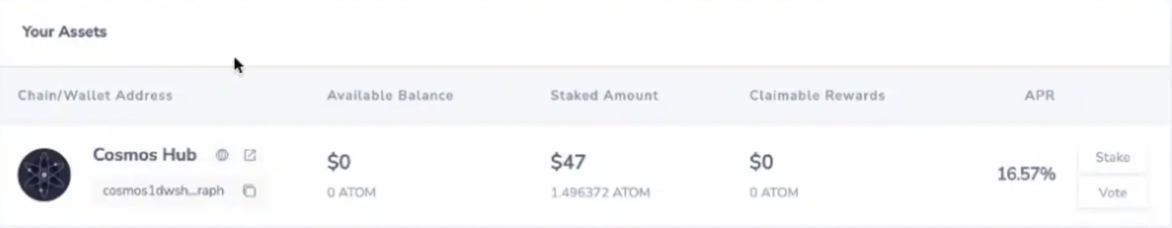 Wallet dashboard with staked ATOM