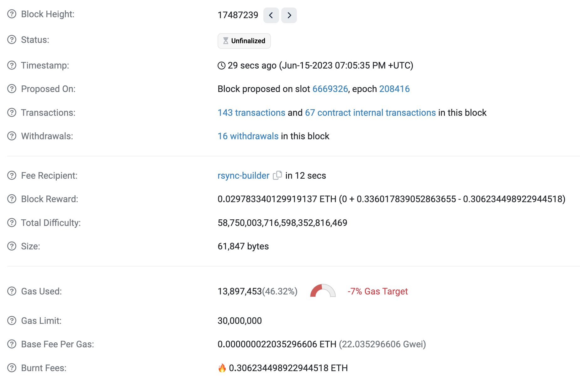 eth gas limit