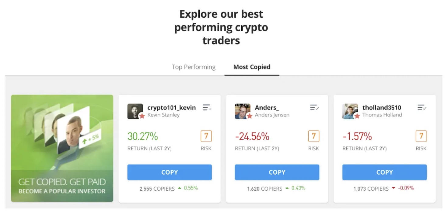 eToro Review, Best Crypto Exchanges