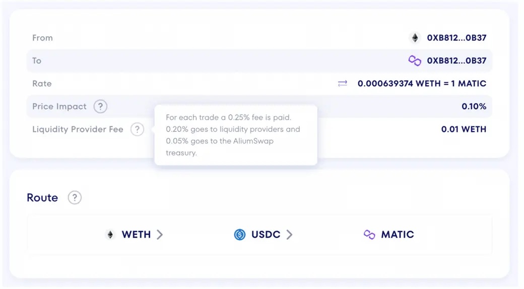 DeFi Exchanges 2023: List of Top Decentralized Exchanges