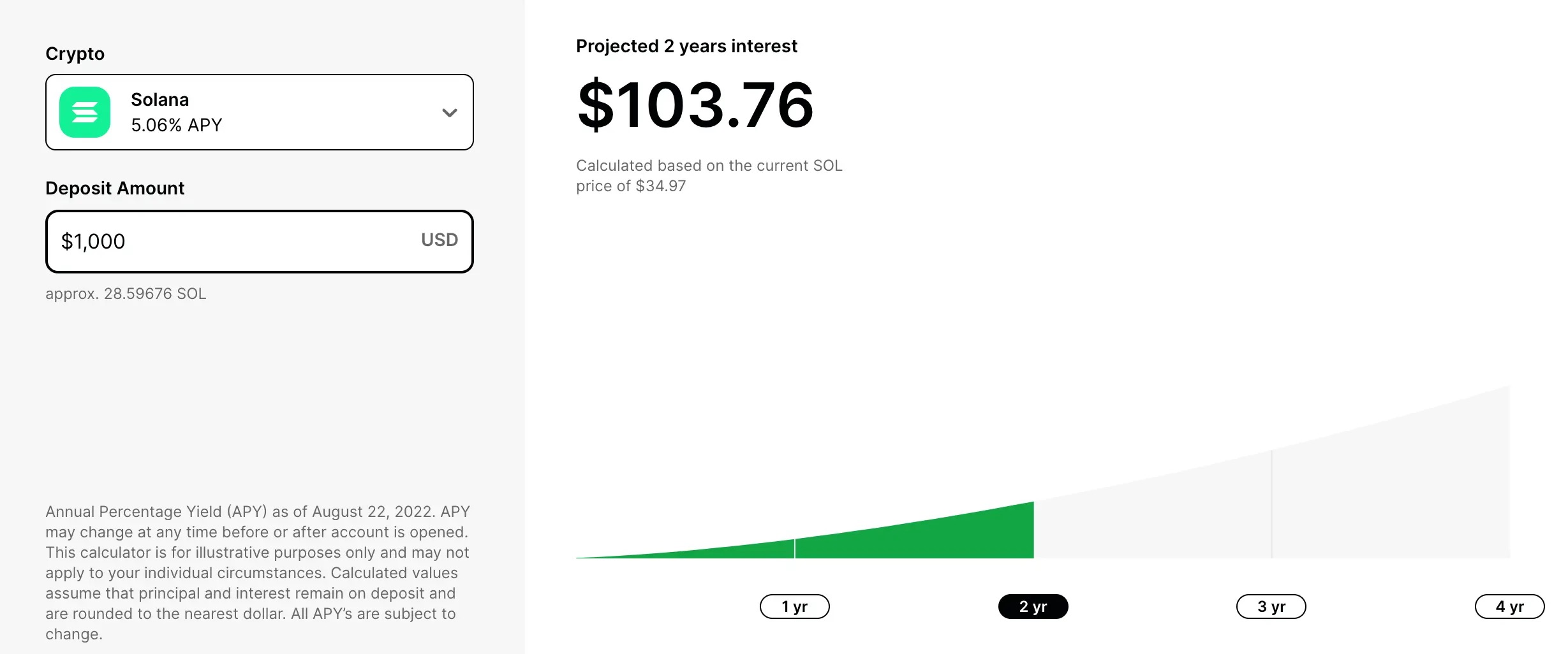 A screenshot of Gemini's lending calculator for Solana and projected interest.