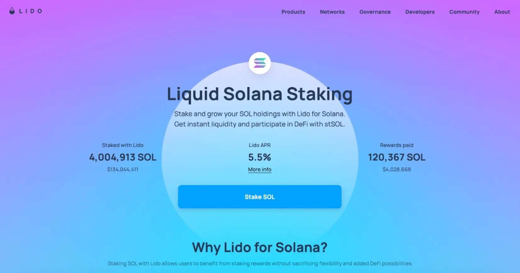 Staking SOL on Lido