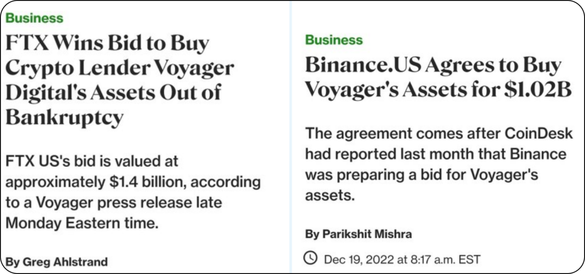 \ud83e\udd5bBinance acquires Voyager's assets. Now what? - Milk Road