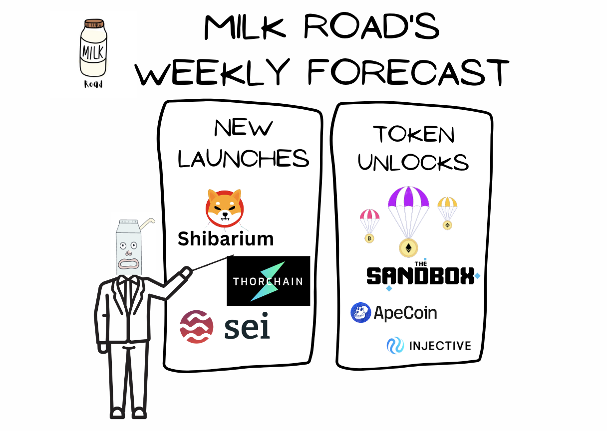 everything-you-need-to-watch-this-week-milk-road