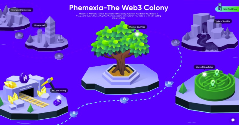 The Phemexia Web3 Ecosystem