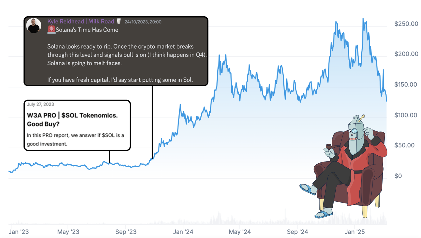 called sol at $25